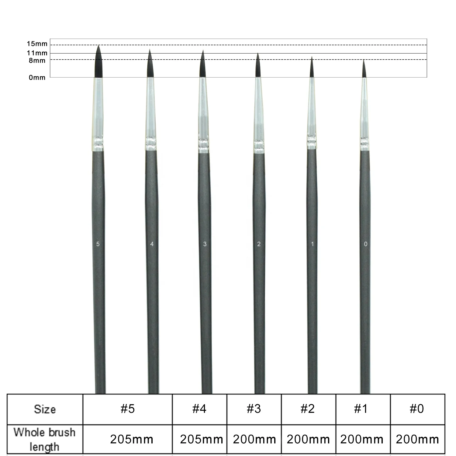 15 шт. кистей для художественной краски