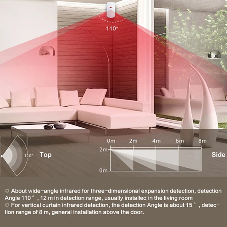 PGST PIR infrared detector for smart alarm system PIR motion sensor home alarm host hub 433MHz for tuya motion sensor