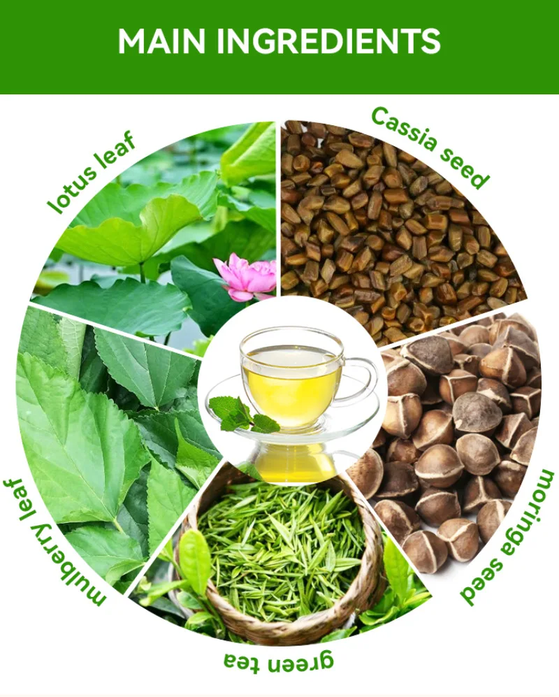 Effective Natural Slimming Tea 14 Day Detox Slimming Tea Wholesale Flat Belly Tea