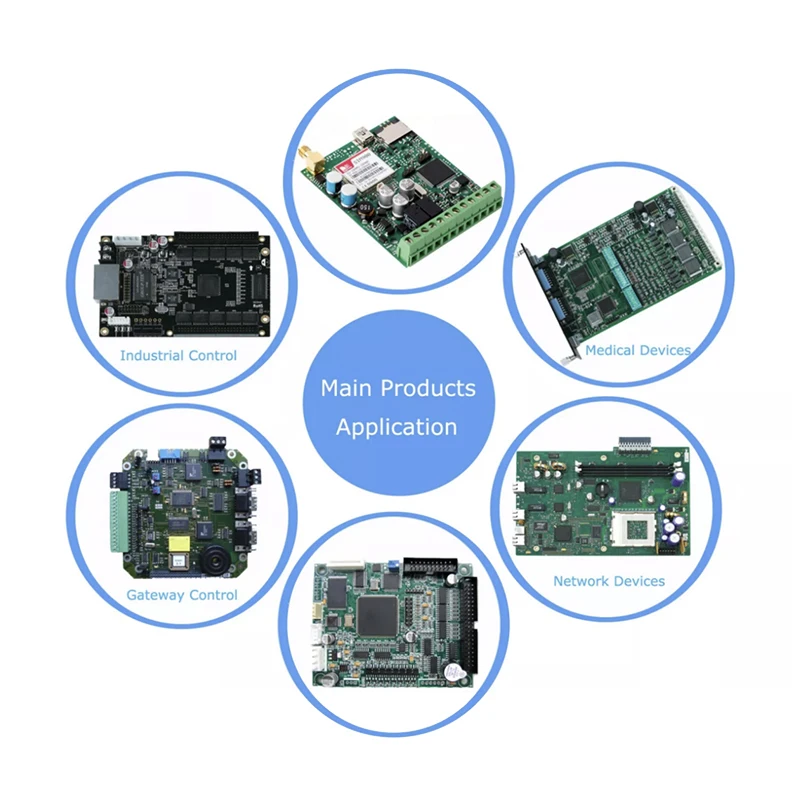 PCB\/PCBA\/Industrial\/Mechanical\/Electronic Design Manufacturing With One Stop Service For Different Type Products
