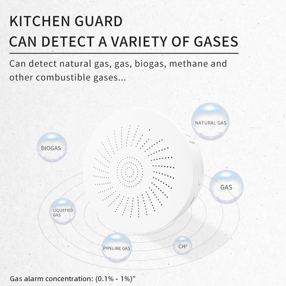 Tuya Smart Home WiFi Natural Gas Sensor Combustible Coal Gas LPG Gas Leakage Alarm Detector Fire Security Protection