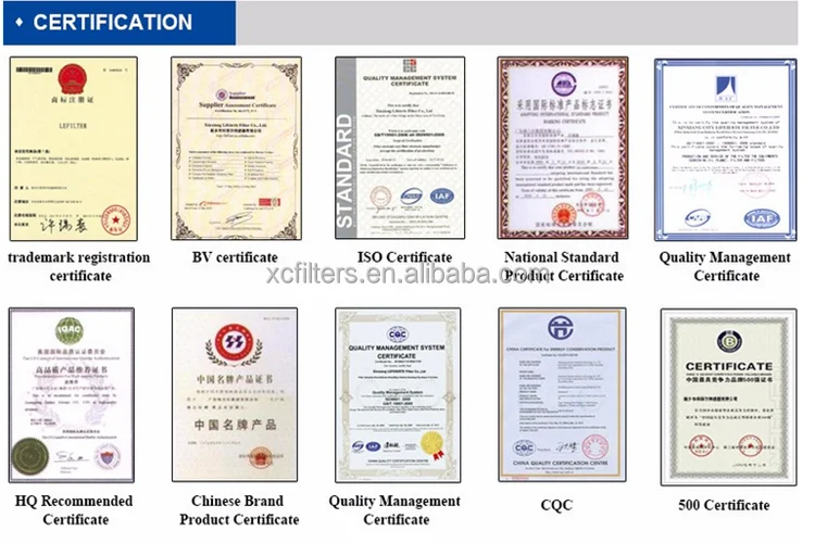 Filter Certification