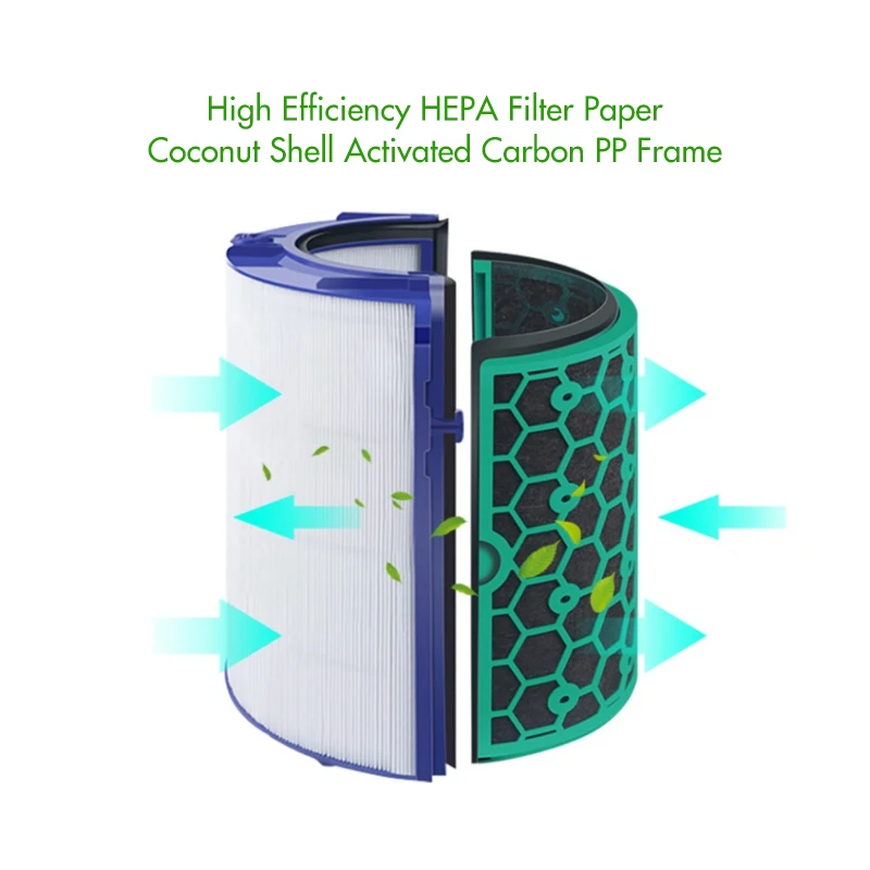 Replacement air purifier filter activated carbon hepa and uv filter TP04 06 01 HP01 09 fits for dyson air filter