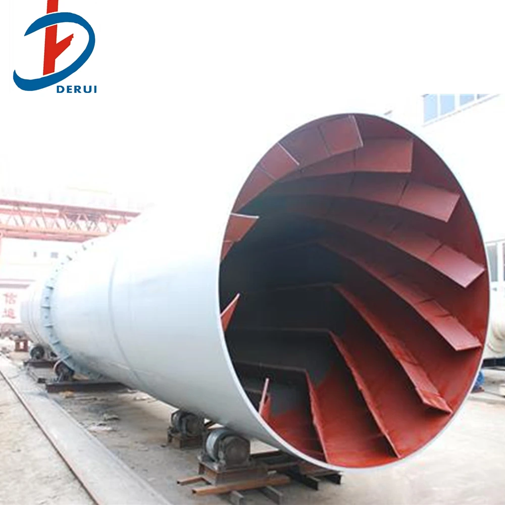 Industrial Rotating Dryer For Clay Dryer Machine Soil Cylinder Dryer Price