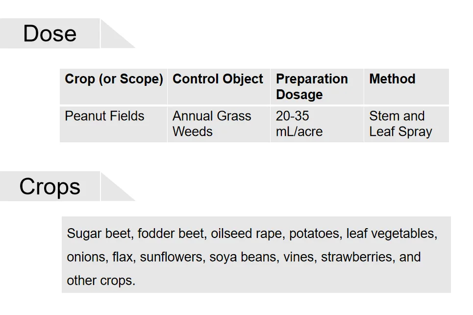 weed killer herbicide Haloxyfop-R-Methyl 10.8% EC, 108g/l  EC, Haloxyfop-R-Methyl 108g/l EC