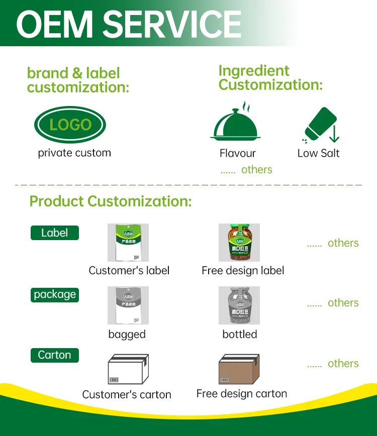 Jixiangju hot sales pasta sambal oelek chili sauce