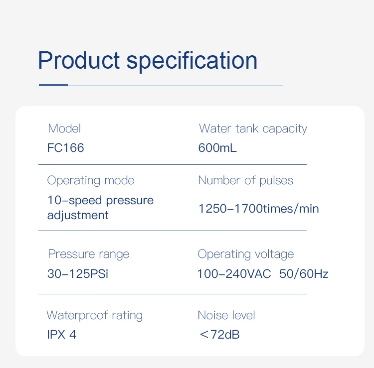 oral_irrigator (17)