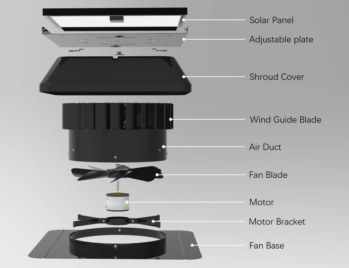 Top Sale 60W Detachable Solar Panel Power Roof Mounted Extractor Fan Industrial Air Ventilation