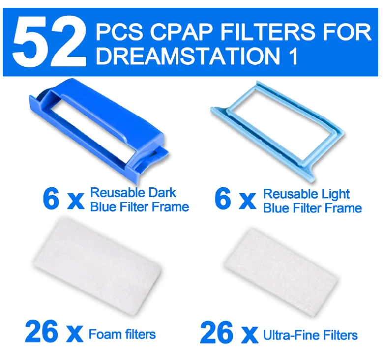 Fine Filter CPAP Filter Replacement Filter DreamStation 1 CPAP Machine Accessories