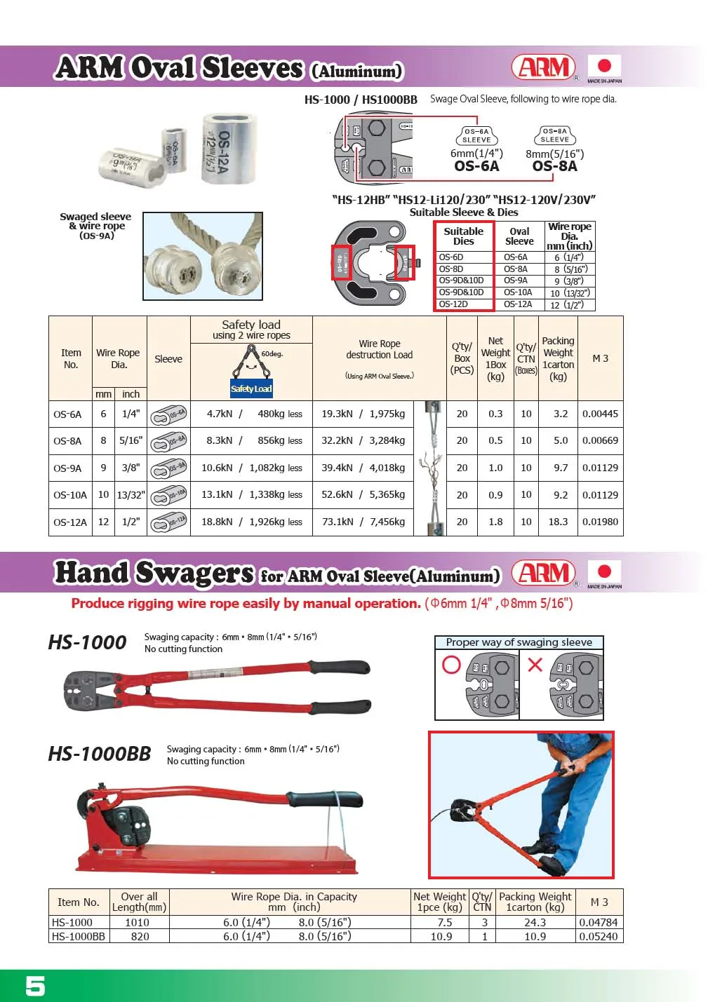 Specially cut steel bars low carbon wires kit hand swaging crimping tools