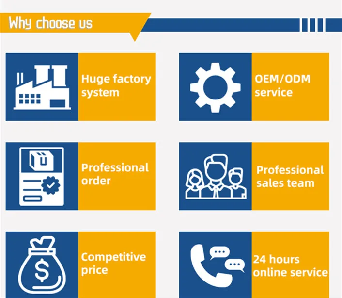 our service