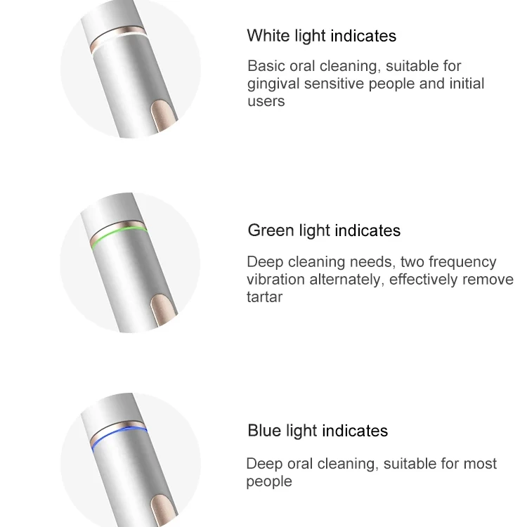 2024 Private Label Portable Oral Tooth Brush Smart Aluminum Alloy Slim Electric Toothbrush