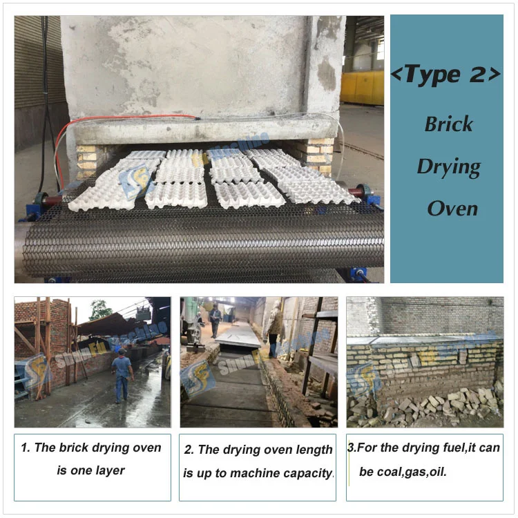 Turkey / Nanya automatic paper egg tray packaging machine factory price
