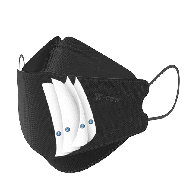 Wholesale Cute Children KF94 Face mask Cartoon Kids KF94 Face masks 5 Layers KF94 mask Disposable with High Quality