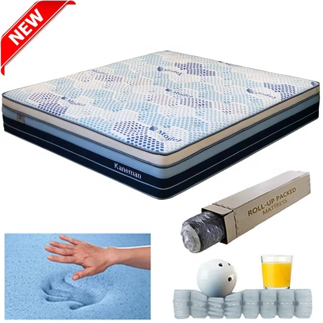 OEM sleepwell queen euro spring vacuum compress roll colchones mattress on sale