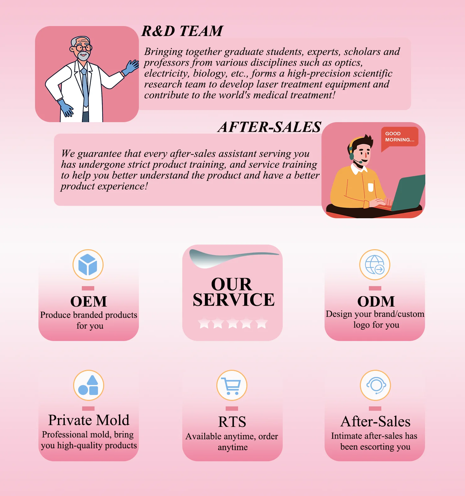 Professional Medical Grade Vaginal Tightening Wand Physiotherapy Device Sex Vibration Massager Laser Therapy for Cervicitis