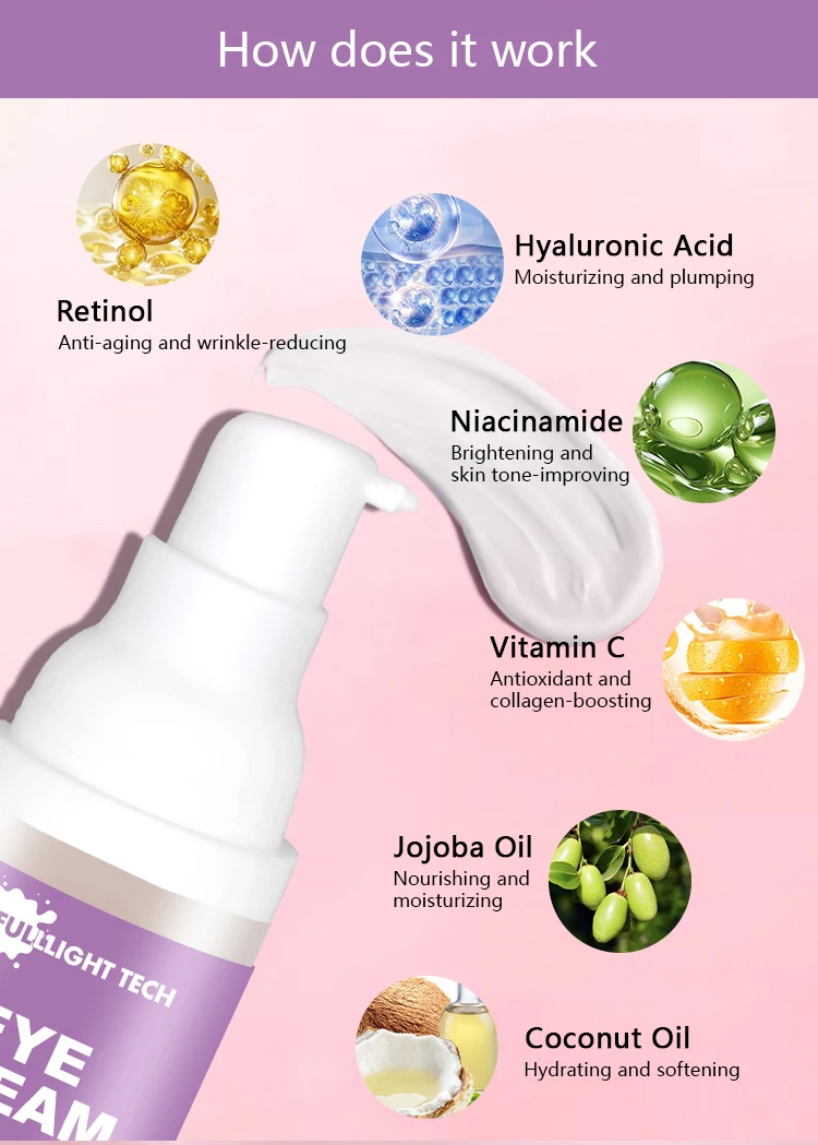 Anti-Wrinkle Eye Cream To Remove Dark Circles Nicotinamide Firming Vitality Eye Cream Under Eye Bag Puffy Fat Removal