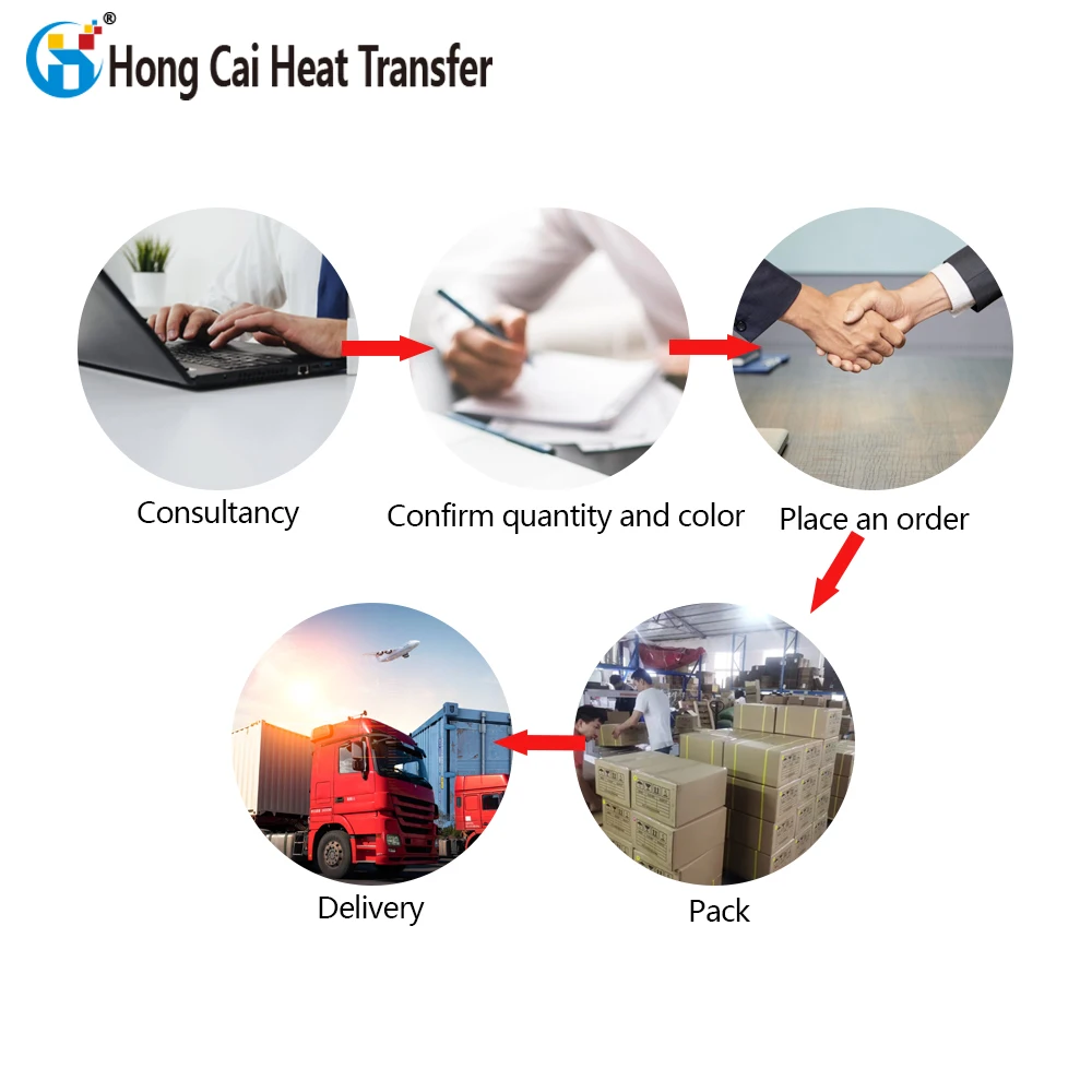 Hongcai Premium совместимые чернила для теплопередачи E Pson L801 330 7600 принтер Тепловая Сублимация пигментные 6 видов цветов