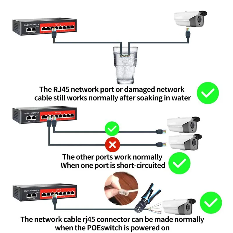 Wholesale prices OEM/ODM AI Full Gigabit PoE Switch with 2 Gigabit Uplink,120W Built-in Power IEEE 802.3af/at Compliant,