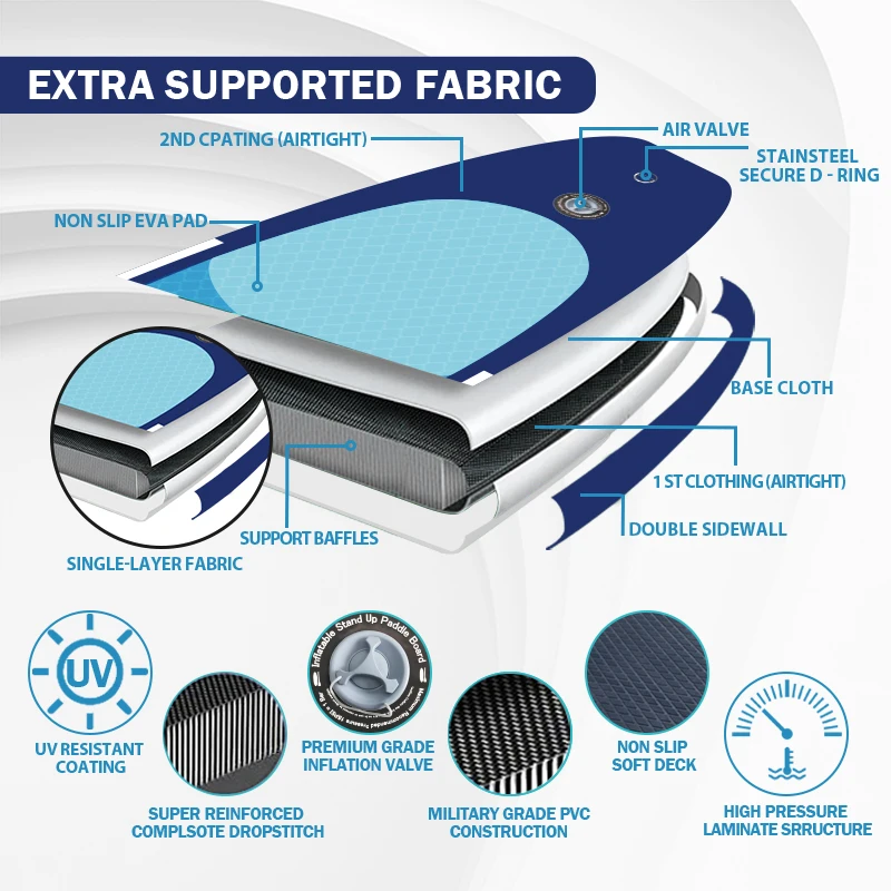 PIC BOARD OEM stand up sup pedal board tablas de sup sapboard fins surfboard sup surfing board inflatable  surfboard