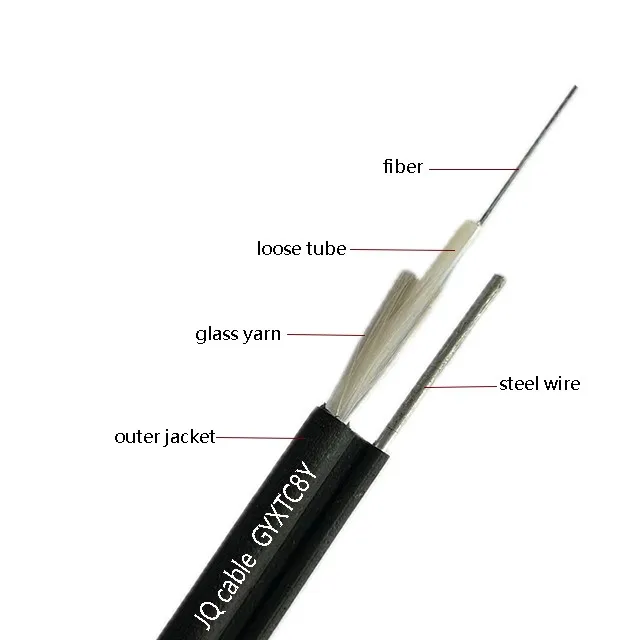 no mental glass yarn  4 6 8 12 24 cores uni-tube GYXTC8Y Fig 8 self -supporting fiber optic cable price