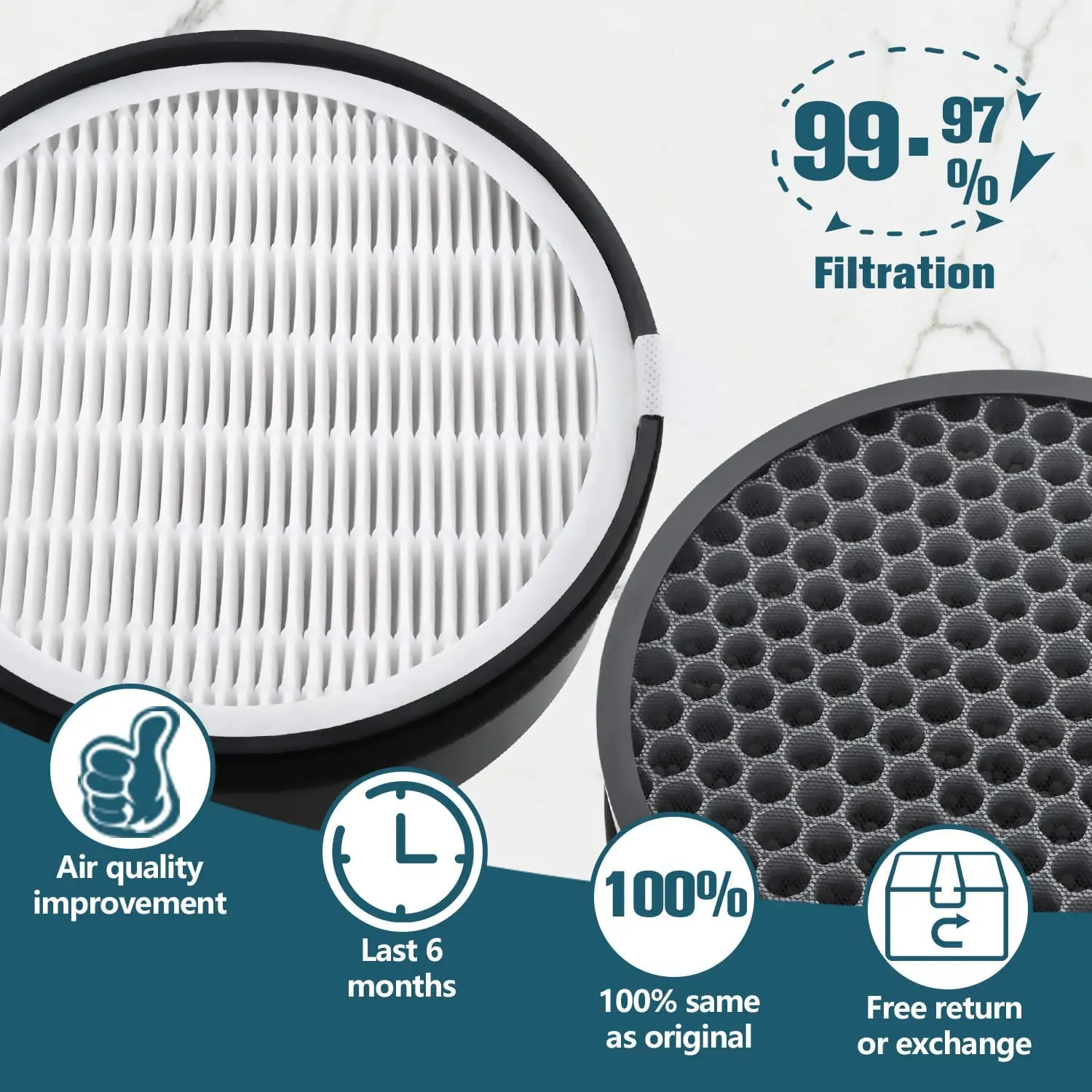 Replacement H13 True HEPA Filter Compatible with LEVOIT LV-H132-RF 3-in-1  Activated Carbon LEVOIT Air Purifier Filter Part