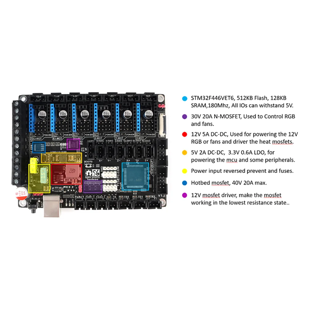 S6 V2.0 Board 32 Bit Control Board Support 6X TMC Drivers Uart/SPI Flying Wire XH/MX Connector VS F6 V1.3 SKR V1.3