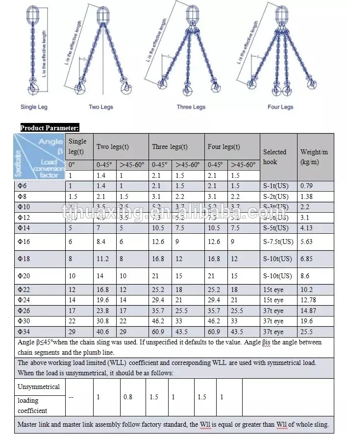 Alloy Steel Four Legs Lifting Chain sling With Clevis Hook