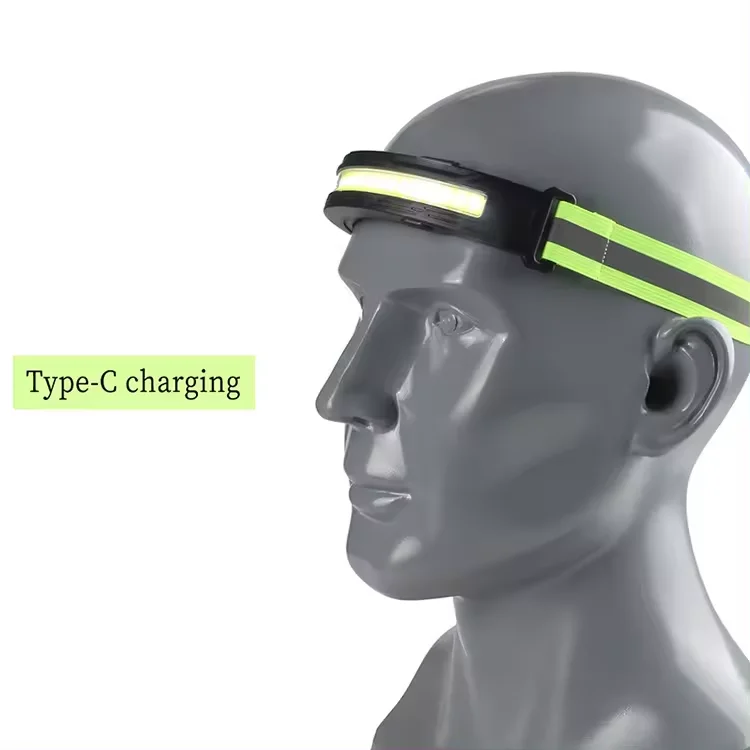 Rechargeable LED Headlamp IPX4 Water Resistant High-Powered Bright LED Multiple Light Modes Best Headlight for Camping Running