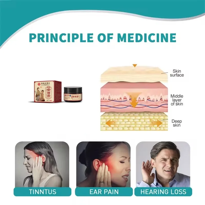 Ear ringing anti ringing pain easing ears unclogging tinntus hearing loss cream 30g