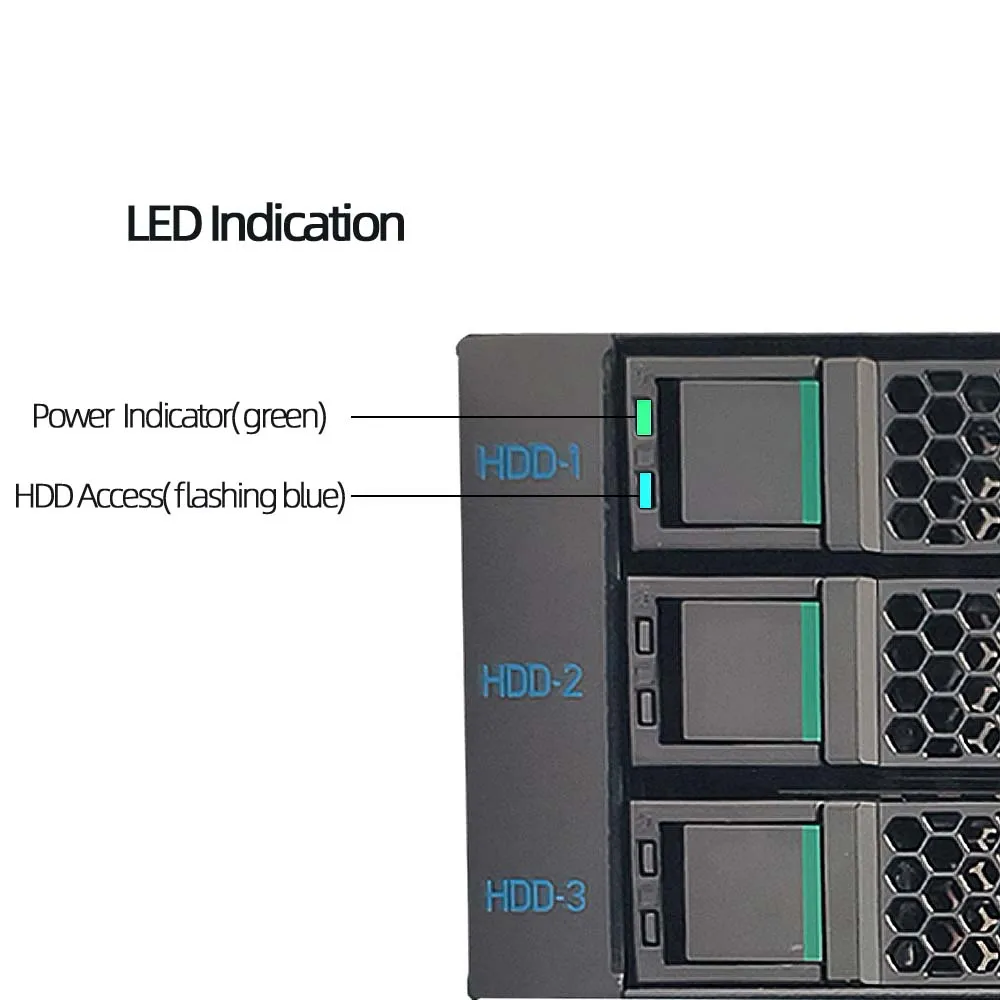 5-Bay Modular NAS Storage Server Case with 5*3.5 HDD Modular Adapter 3*5.25 CD Fit in Stock