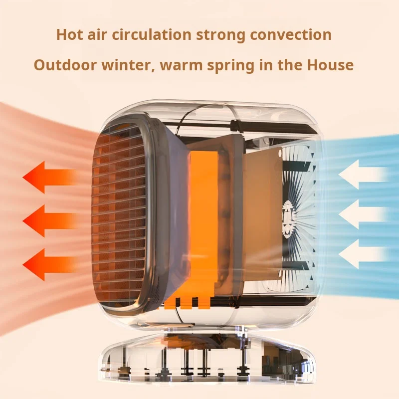 High efficiency and energy saving Electric Fan Heater Mini Heater Household Heater Compact and light small warm air blower