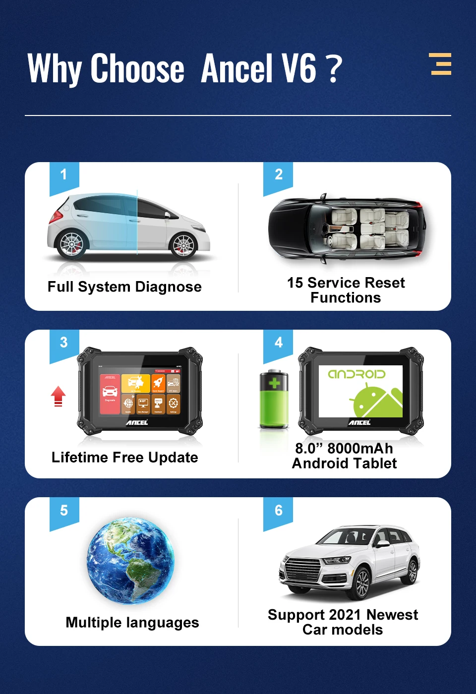 Профессиональные Автомобильные диагностические инструменты OBD 2 Автомобильный сканер Ancel V6 инжектор топливная система кодирования DPF TPMS сброс автомобильный диагностический