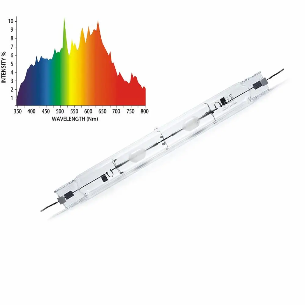 630w CMH/CDM lamp Hydroponics Lamp CMH DE Bulb Ceramic Metal Halide  630 cmh bulb with shield