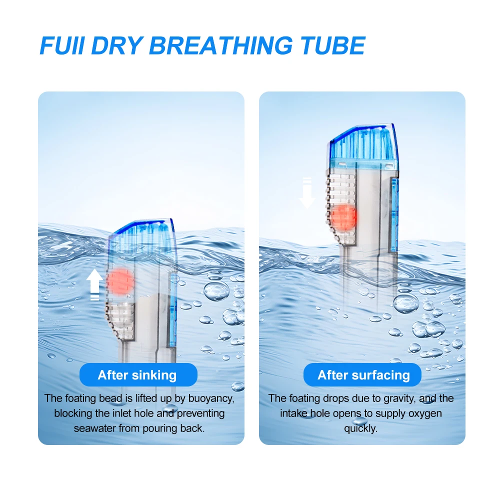 Adult Snorkeling Mask Full Dry Waterproof Anti-fog Increase Snorkel Swimming Goggles Snorkeling Equipment