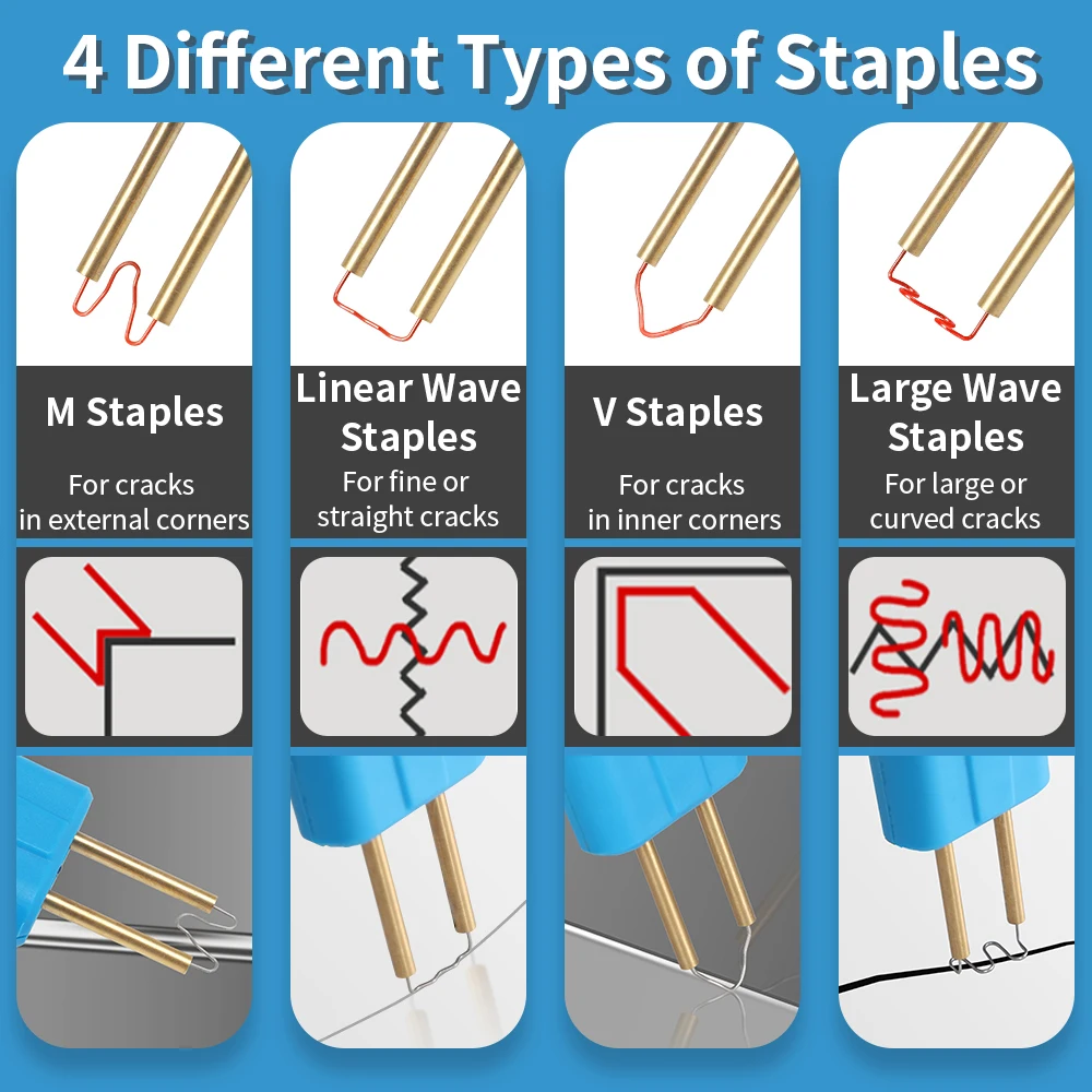 Factory MINOVA Cordless Battery Power Car Body Repair Spot Welder Kit With 200 Staples Plastic Welding Gun