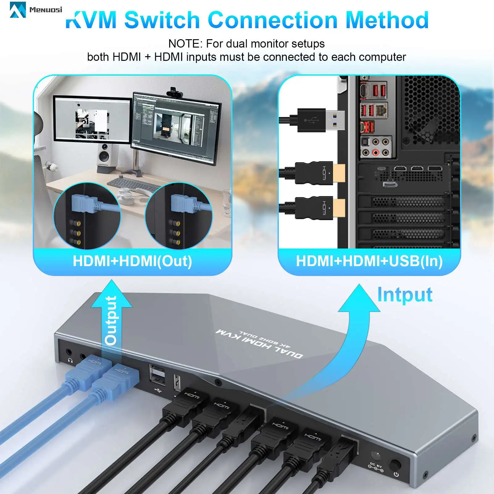 Новейший HDTV KVM-переключатель 4K @ 60Hz 2 PCs Dual