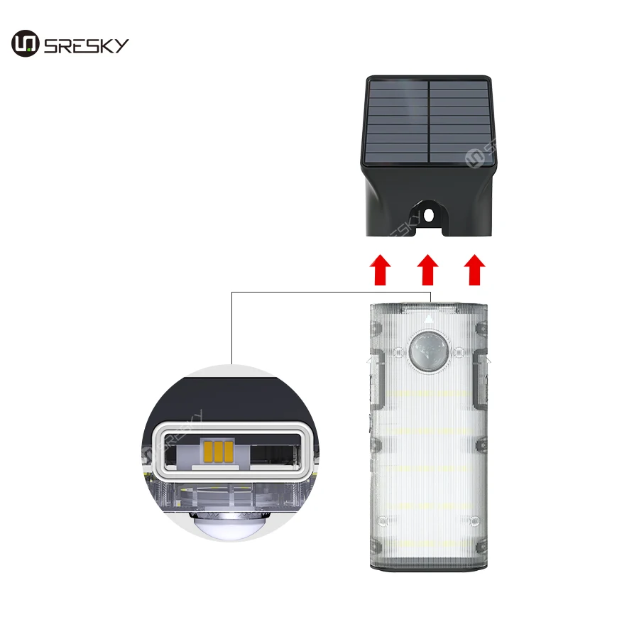 SRESKY outside waterproof garden wall lamp outdoor portable solar rechargeable led solar camping light