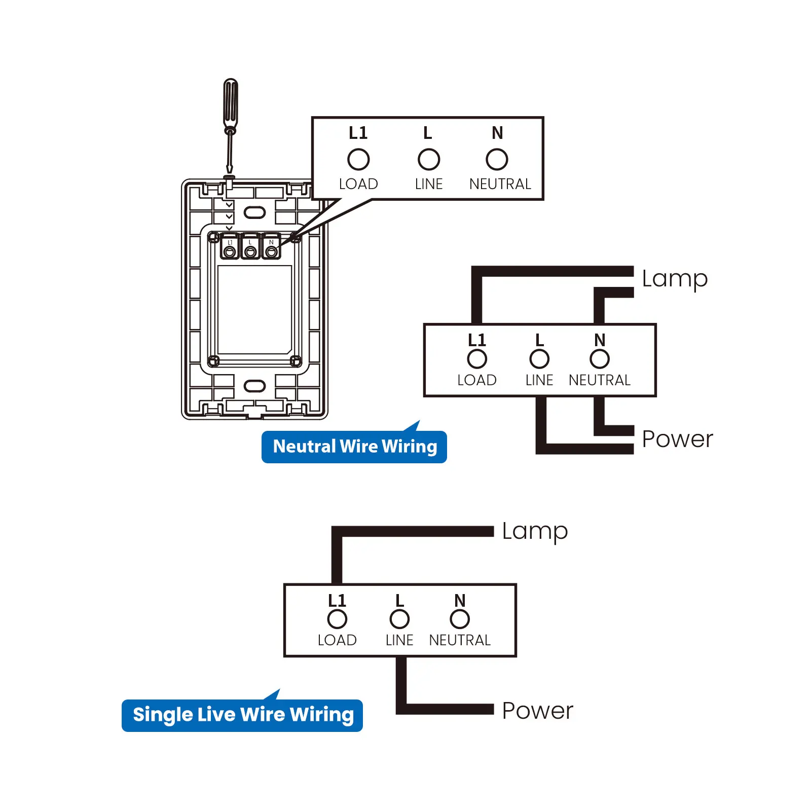 High Quality Small Electric Wall Dimmer Light Switch 1 Gang Combination Switch 0-100% brightness 2700k-6500k PLC Smart switch