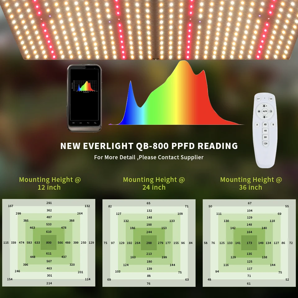 New Remote Control Led Ir Uv Red Led Pcb Board Kits Samsung Lm301h Lm301b Plant Lamp Mix Full Spectrum Led Grow Light