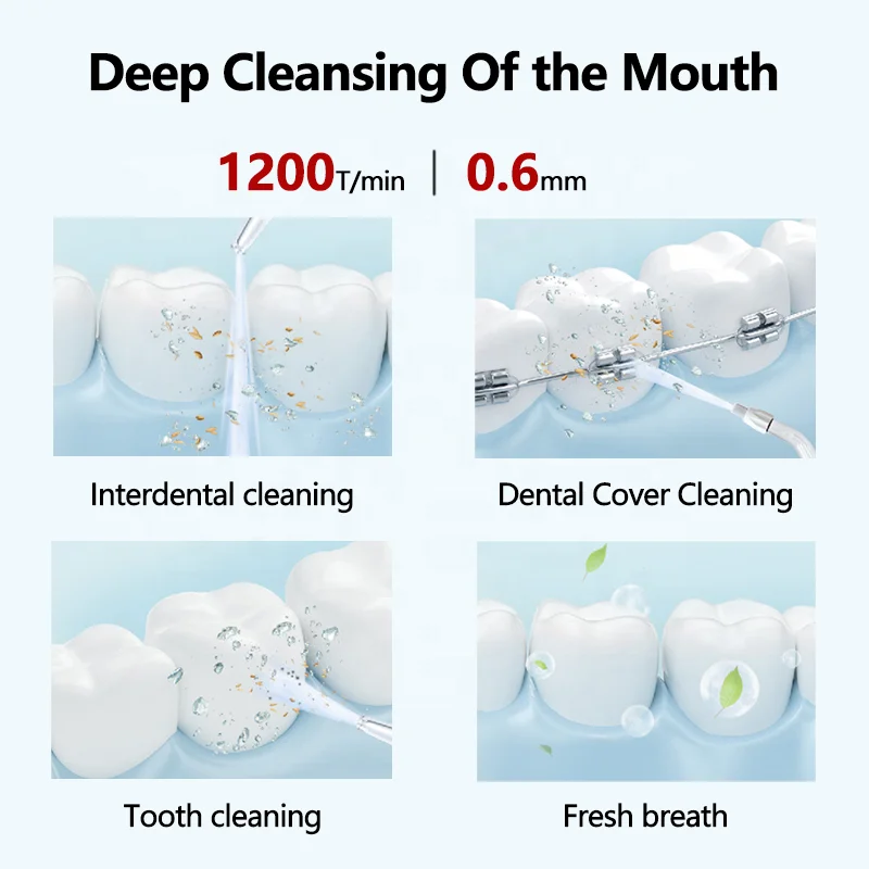 Rechargeable Oral care Irrigator Professional Dental Waterproof water flosser 3 Modes Water Spray Dental Floss Cleaning Device