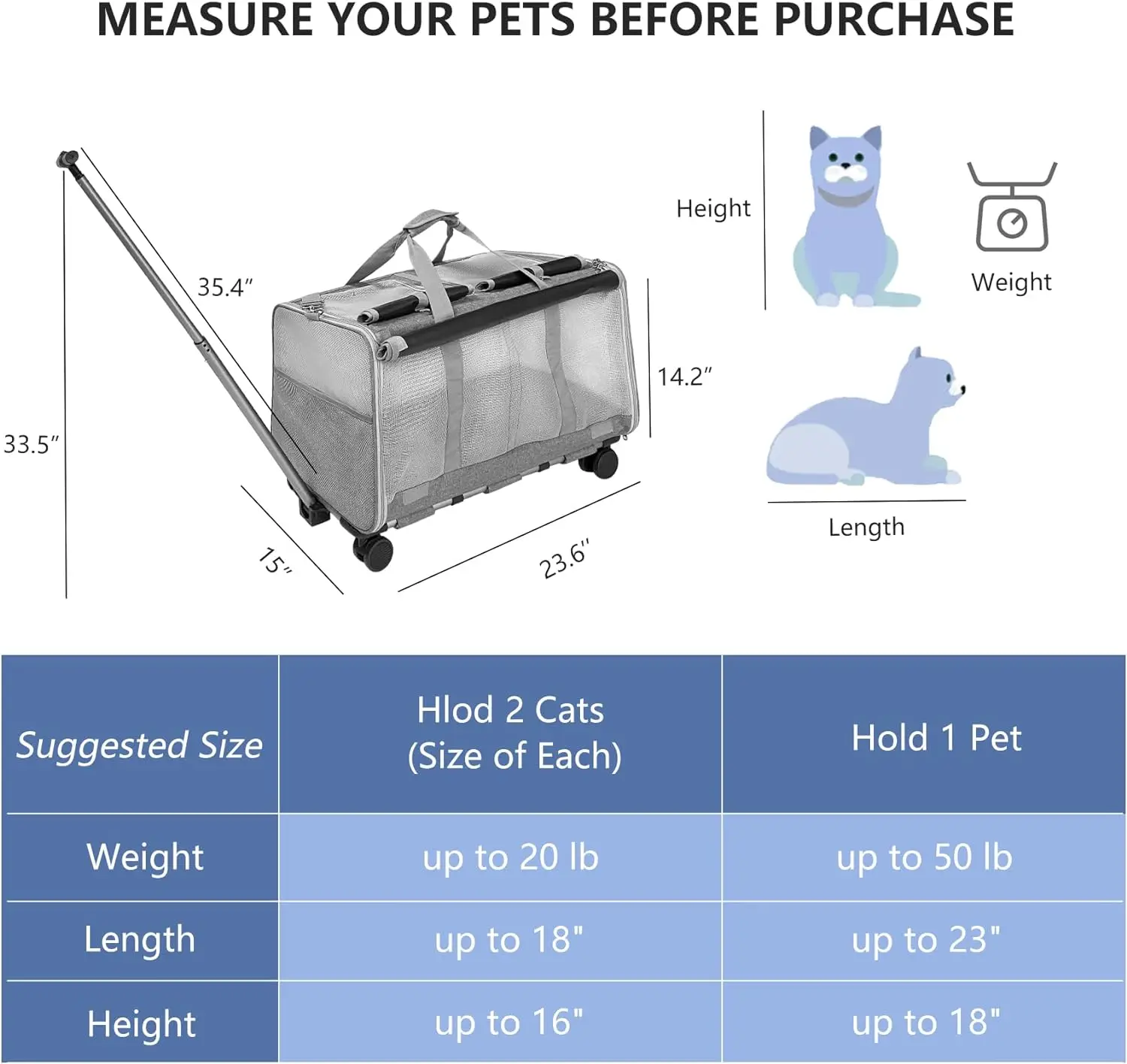 Foldable Pet Dog and Cat Carrier Bag Cat Dog Backpacks, Crossbody Bag for Pets Portable Breathable Rubber Mesh Bags with Wheel