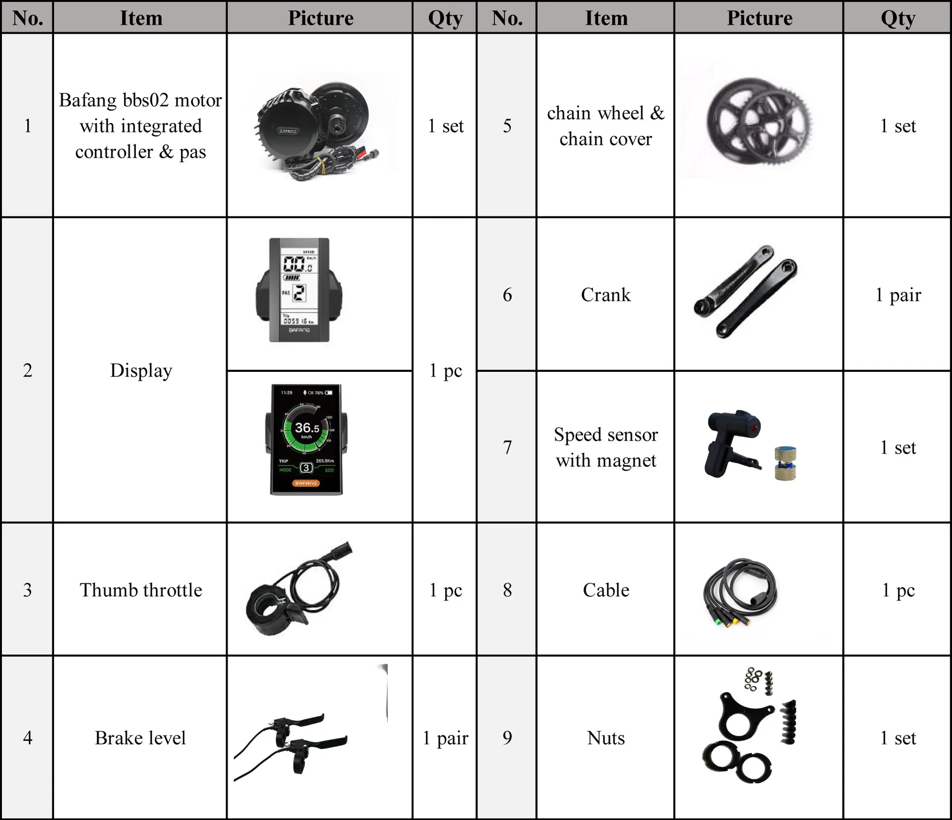 oembicycle mid-drive bafang bsd bbs02 48v 750w electric bicycle conversion kit