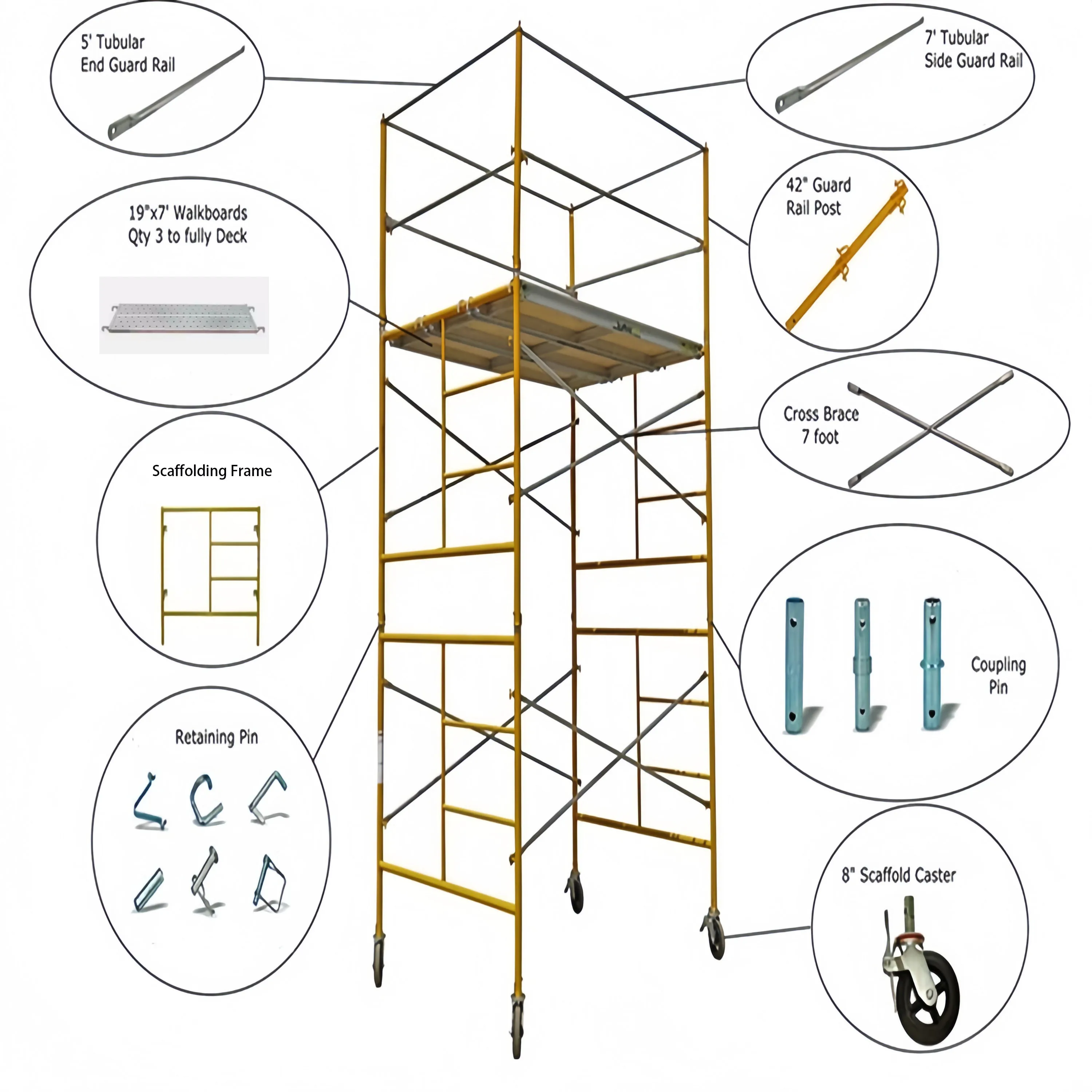 Heavy Duty Scaffolding Caster Wheel with Brake Adjustable Scaffolding Installation Wheel