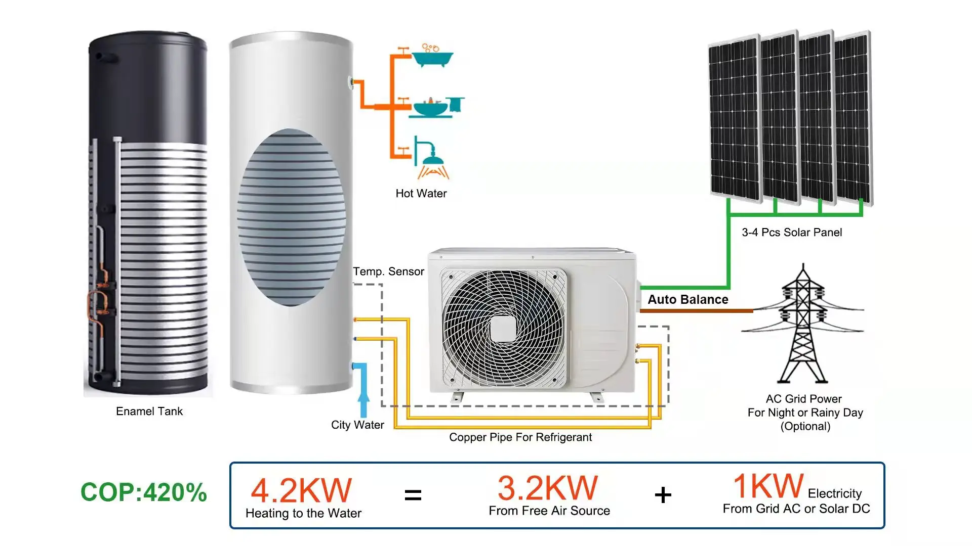 300L Deye Solar Water Heater for Home Use with Best