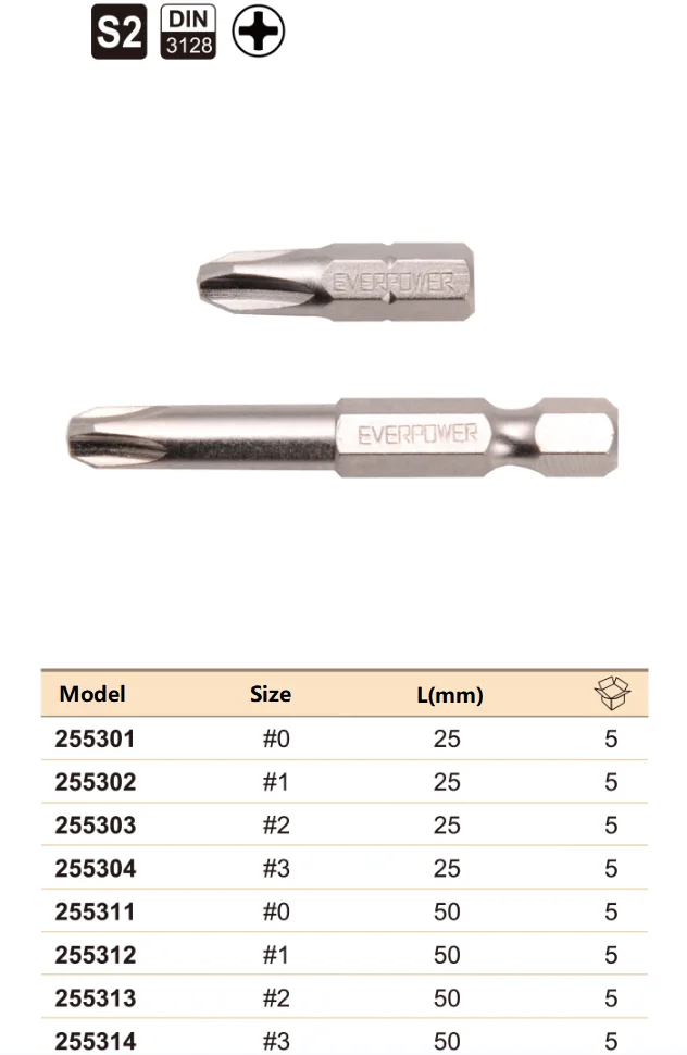 Wholesale C series S2 steel alloy cross 25mm long ph#3 screwdriver bit