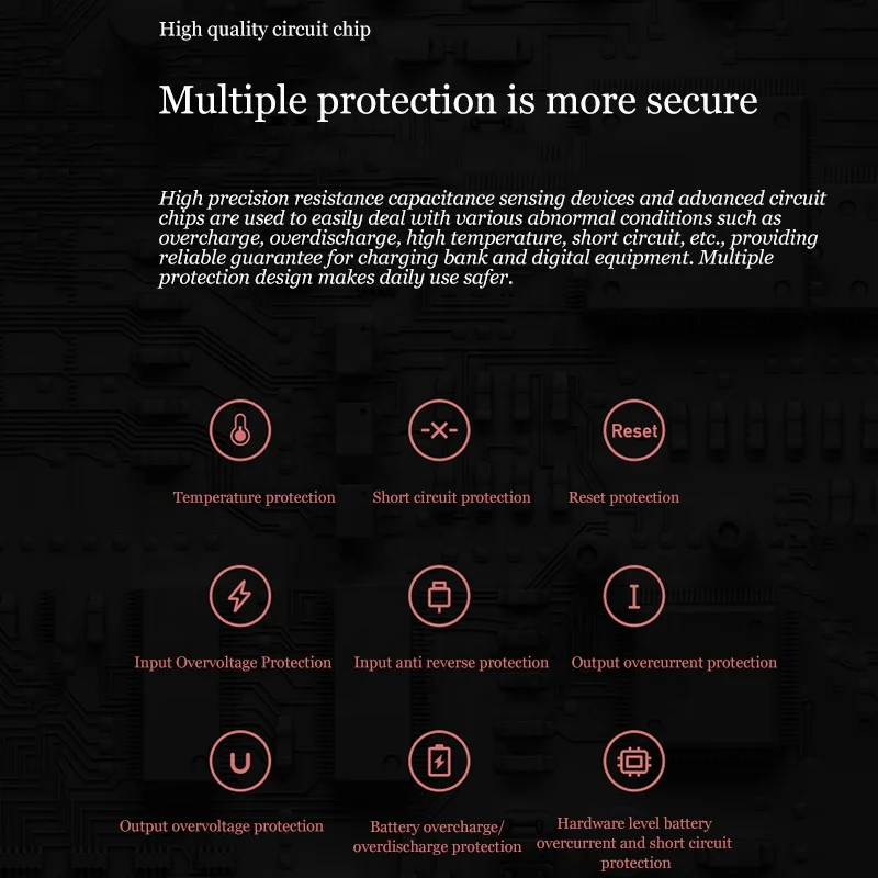 Global Version Xiaomi Power bank 20000mah 18w Charging USB-C Micro-USB Mi Redmi Two-way Power charger External Battery