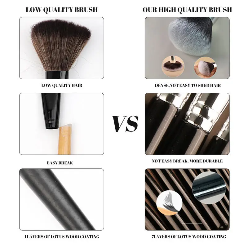 Wholesale Low Price Vegan Synthetic Hair Wood Handle Black Makeup Brushes Cosmetic Custom Private Label Makeup Brush Set