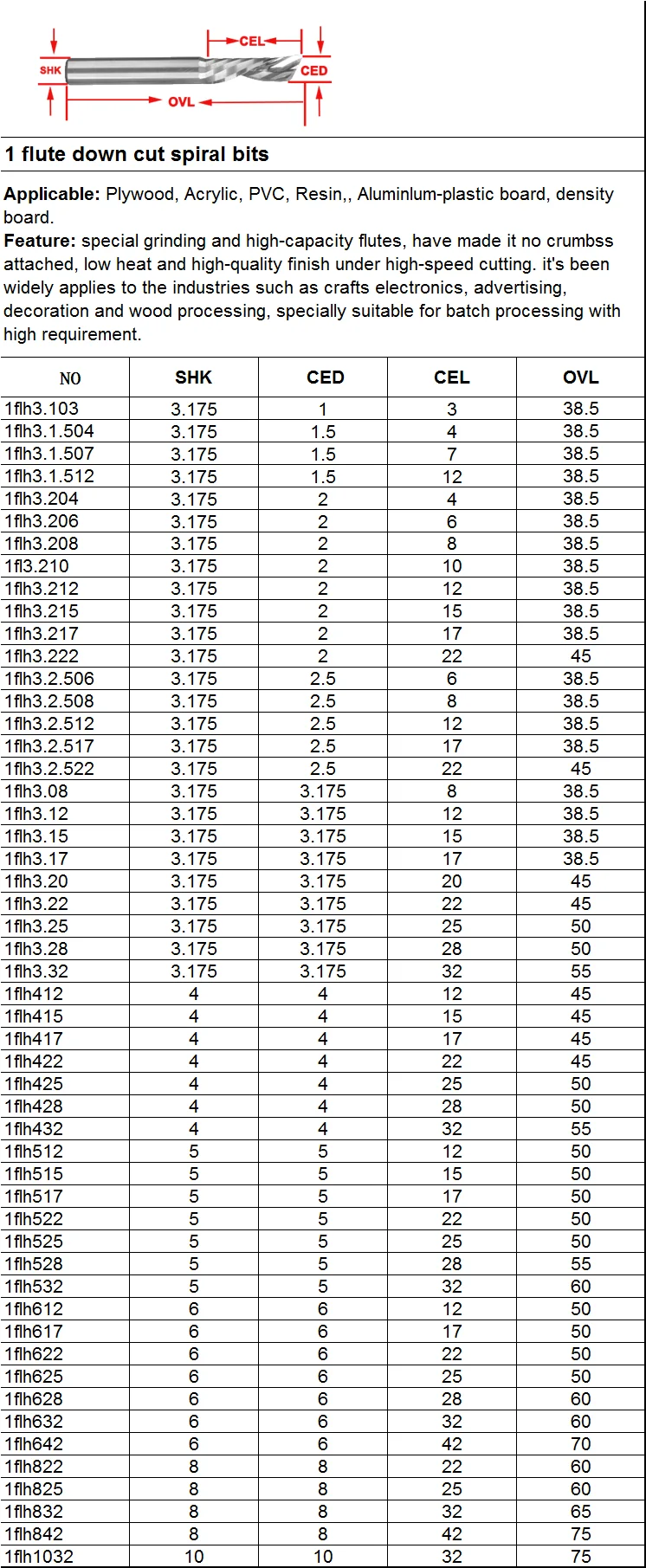 CNC Wood Carving One Edged left Cutter From China Manufacturer