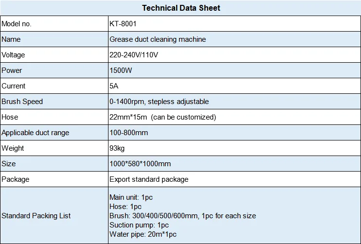 KT-8001 Advanced Boiler Condenser Tube Wash System, Tailored Equipment for Boiler Tube Hygiene